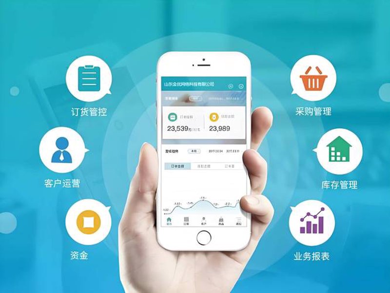 如何高效地完成卷烟订货？